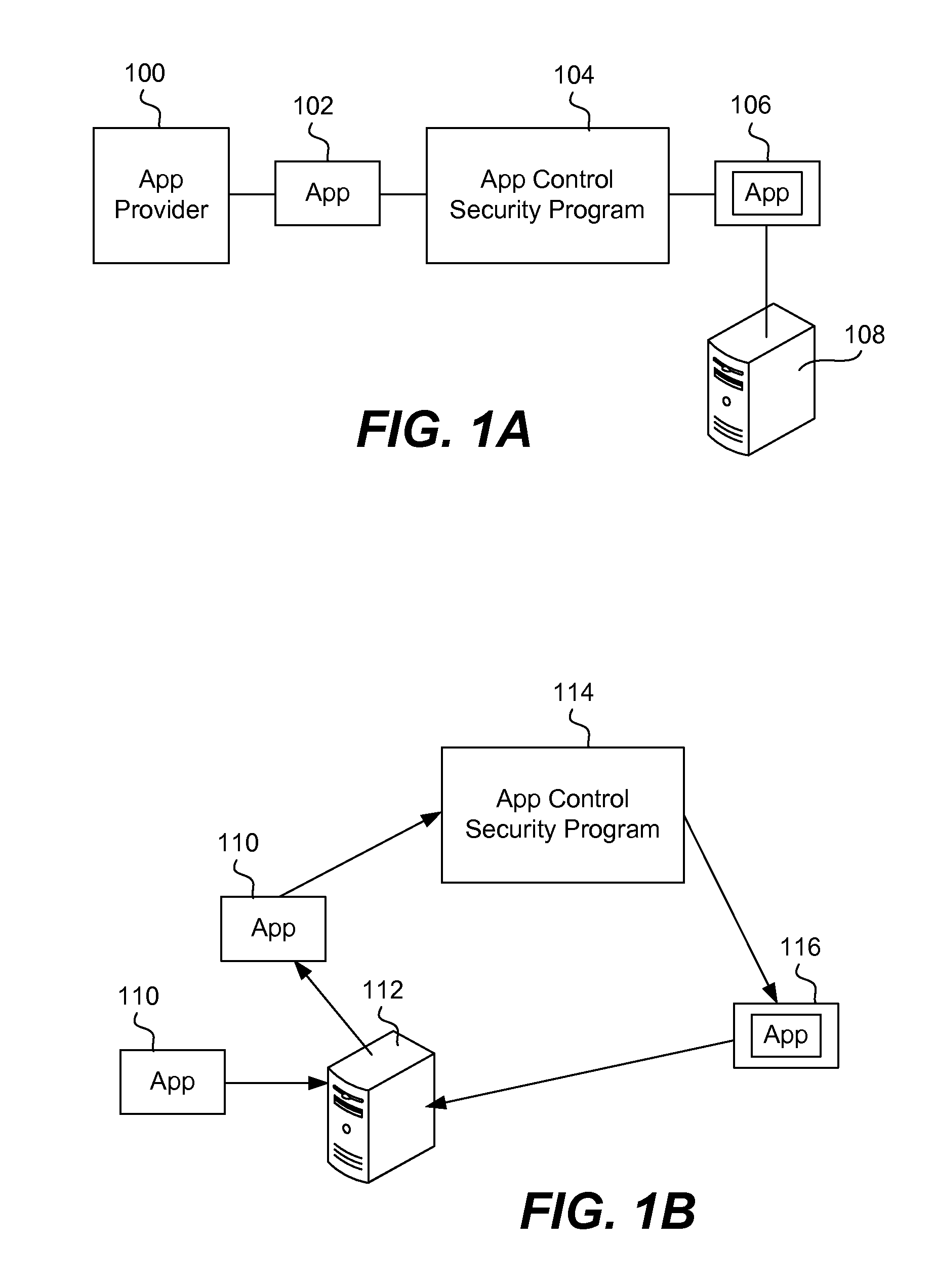 Secure execution of unsecured apps on a device