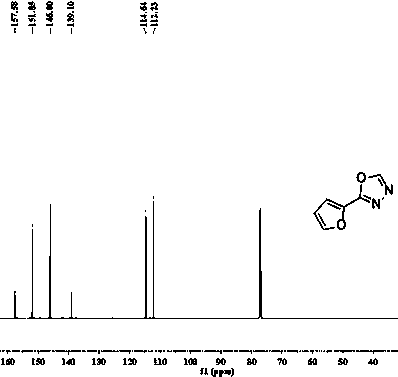 Method for building 2-(2-furyl)-1,3,4-oxadiazole in one step from DMF as carbon source