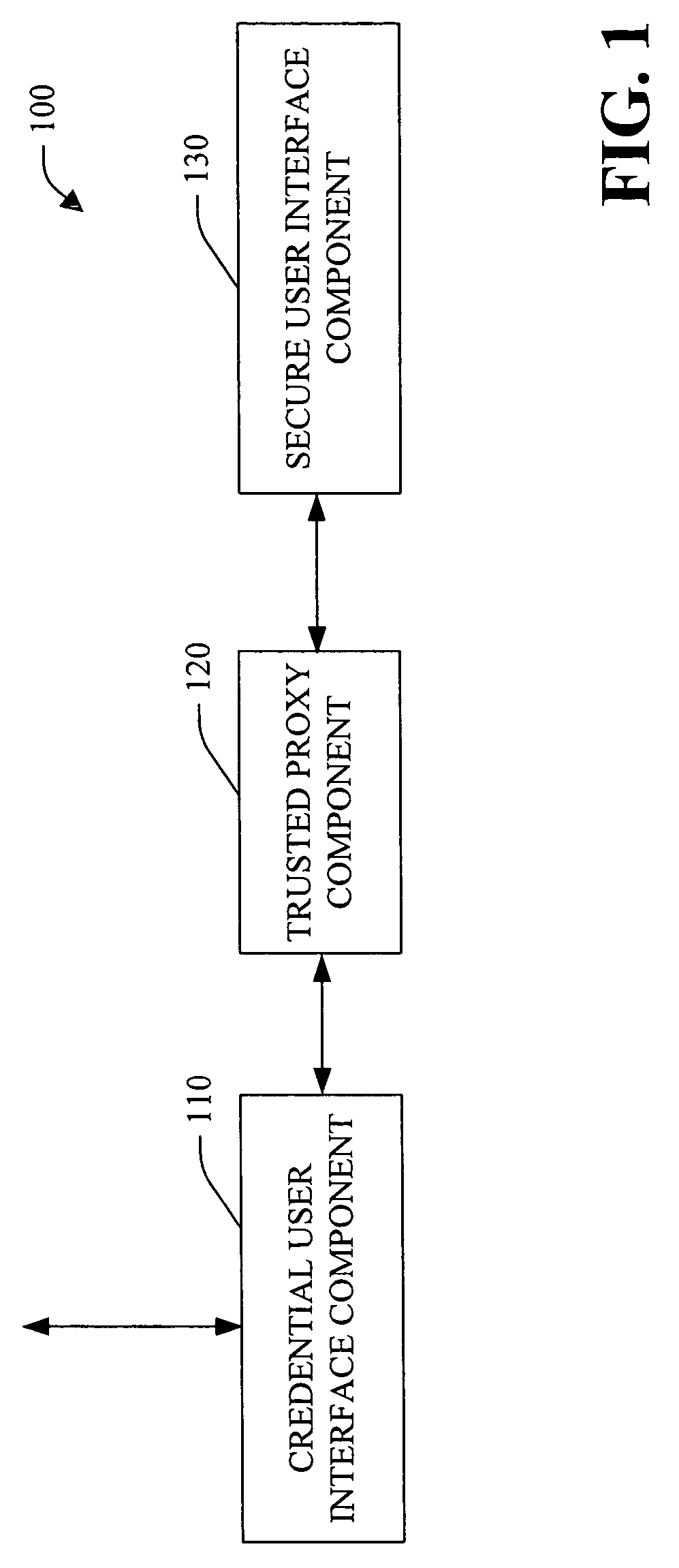 System and method facilitating secure credential management