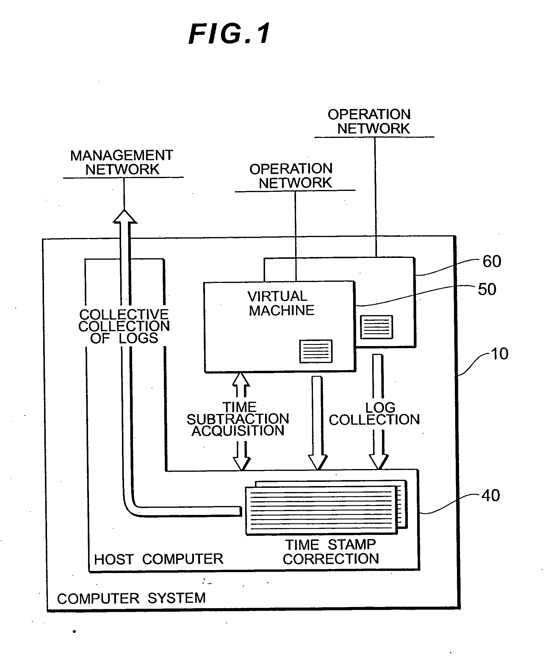 Computer system, log collection method and computer program product