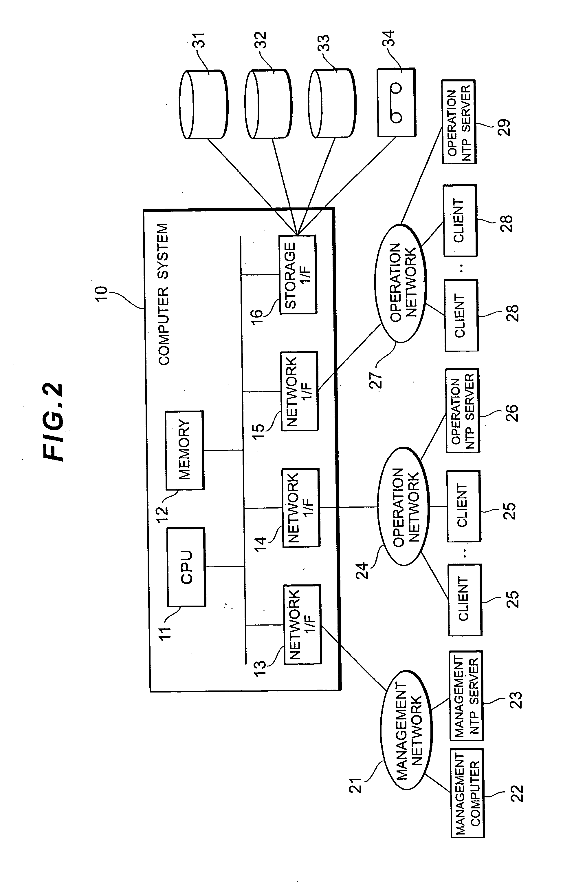 Computer system, log collection method and computer program product