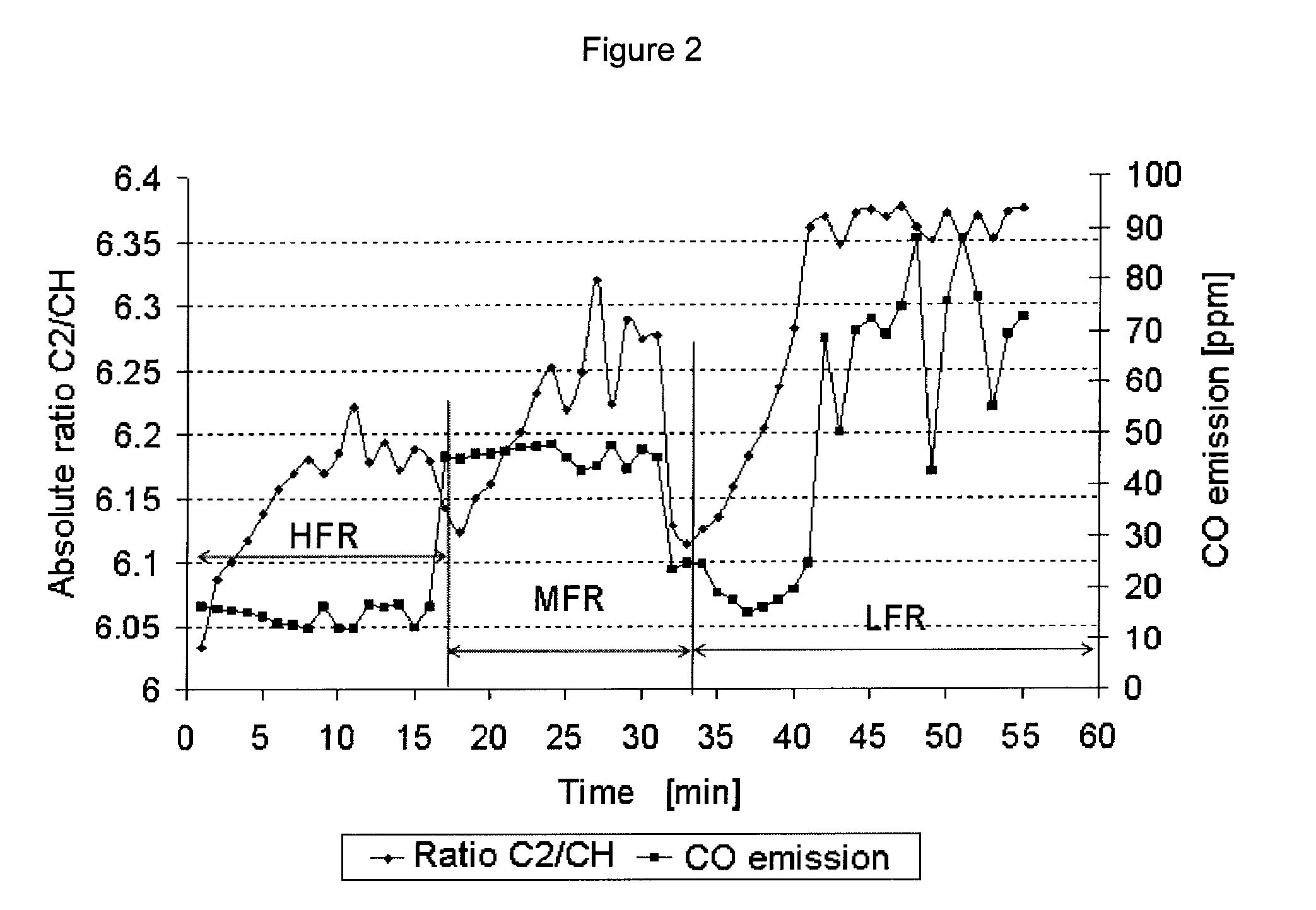 Combustion control system of detection and analysis of gas or fuel oil flames using optical devices