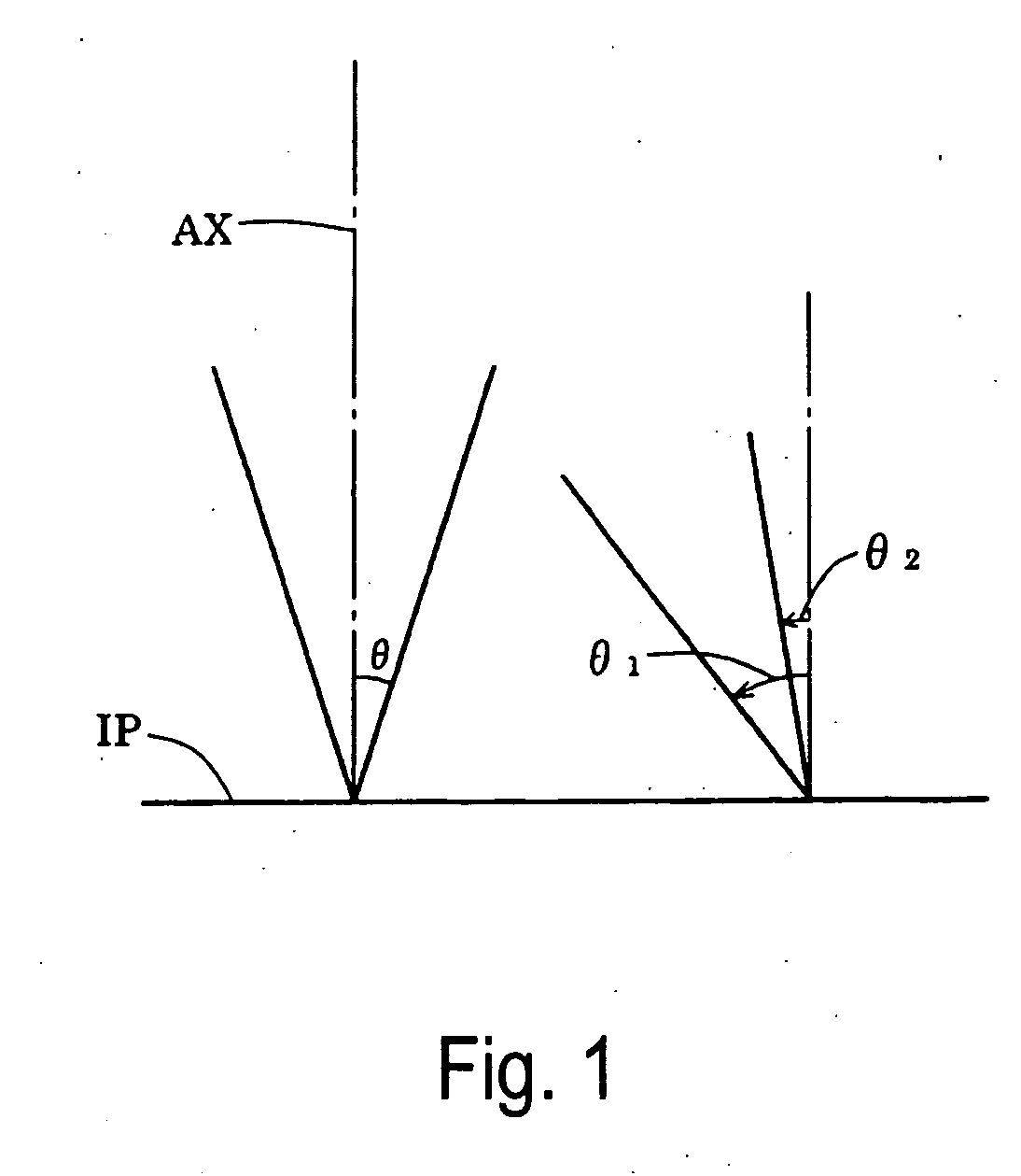 Projection optical system, exposure apparatus, and exposure method