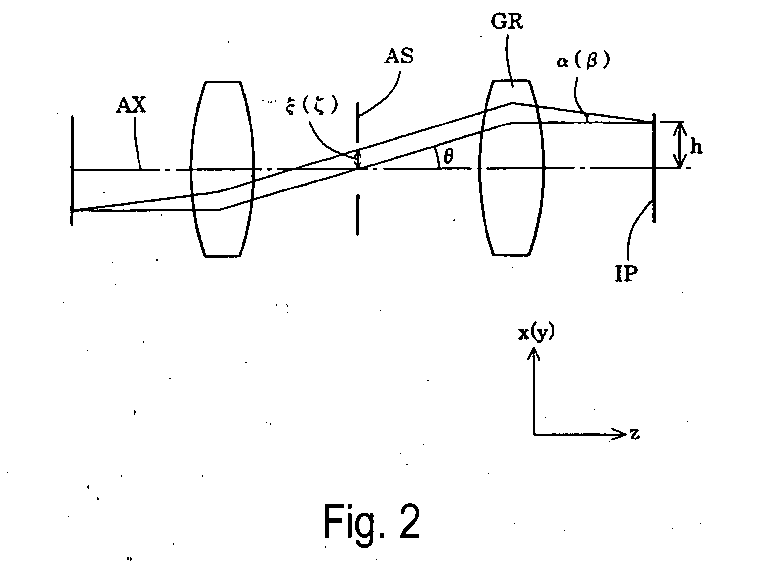 Projection optical system, exposure apparatus, and exposure method