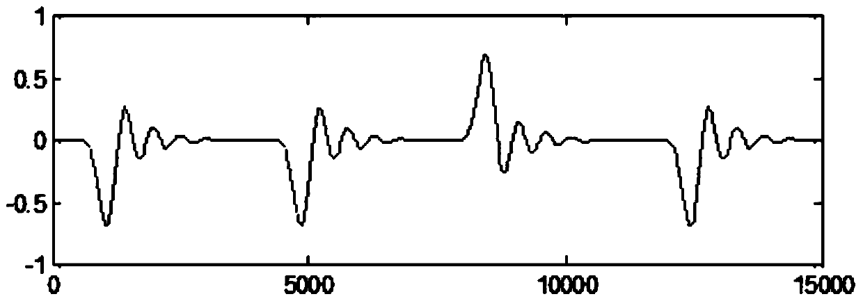 An anti-pulse interference method based on an MPPSK modulation mode