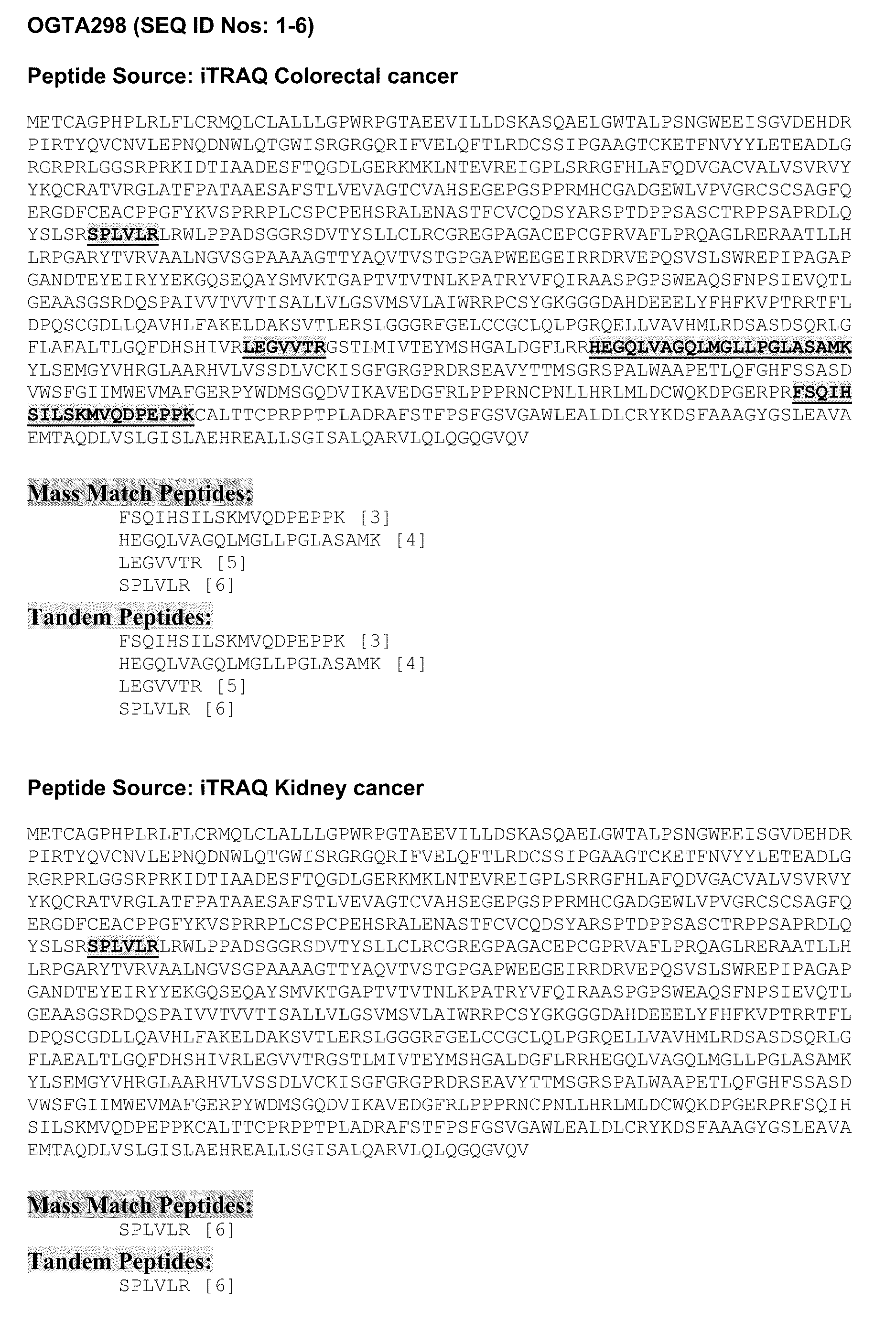 Ephrin type-a receptor 10 protein