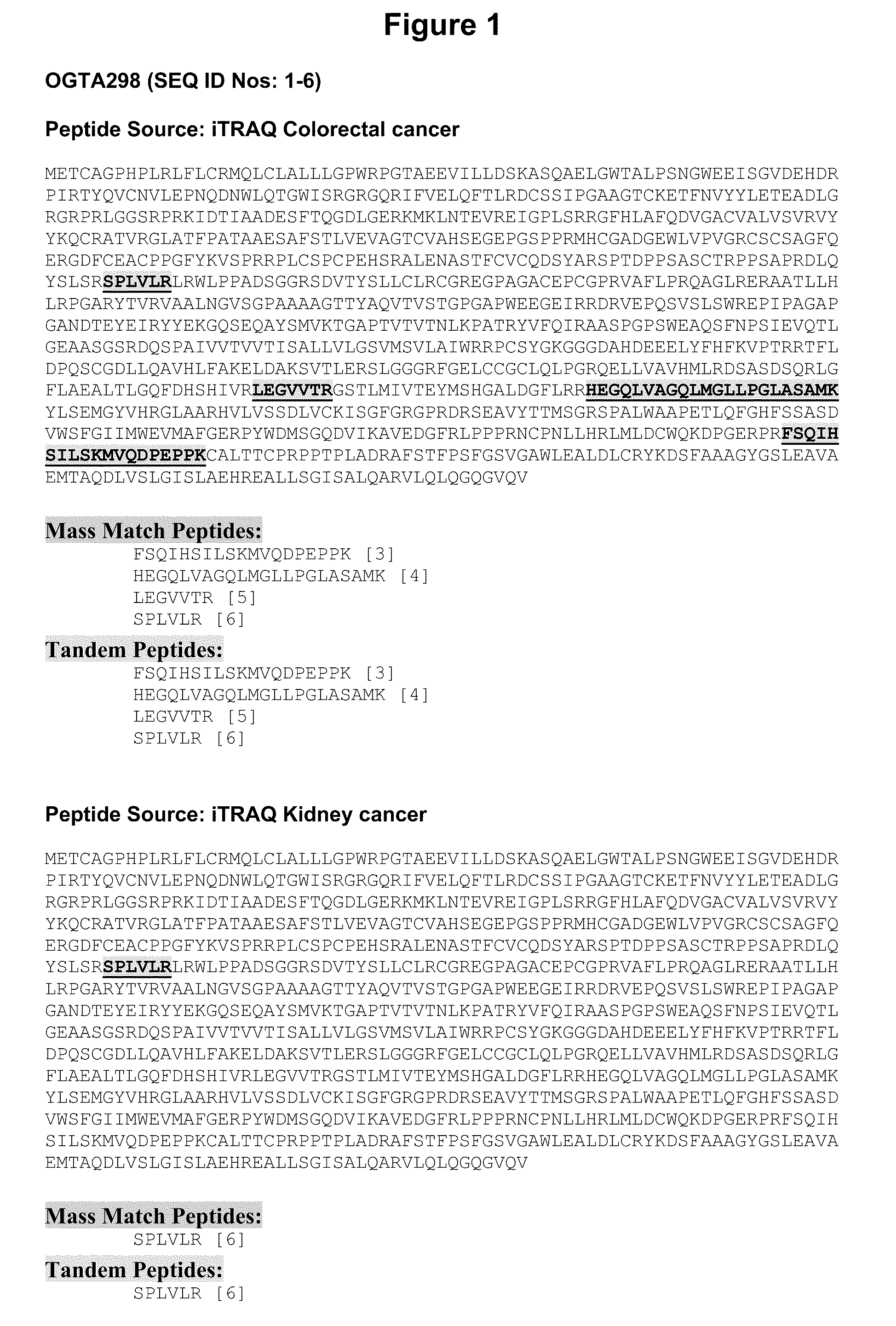 Ephrin type-a receptor 10 protein