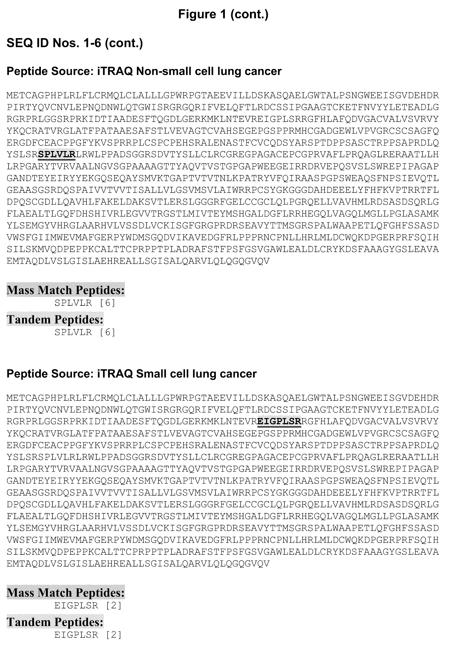 Ephrin type-a receptor 10 protein