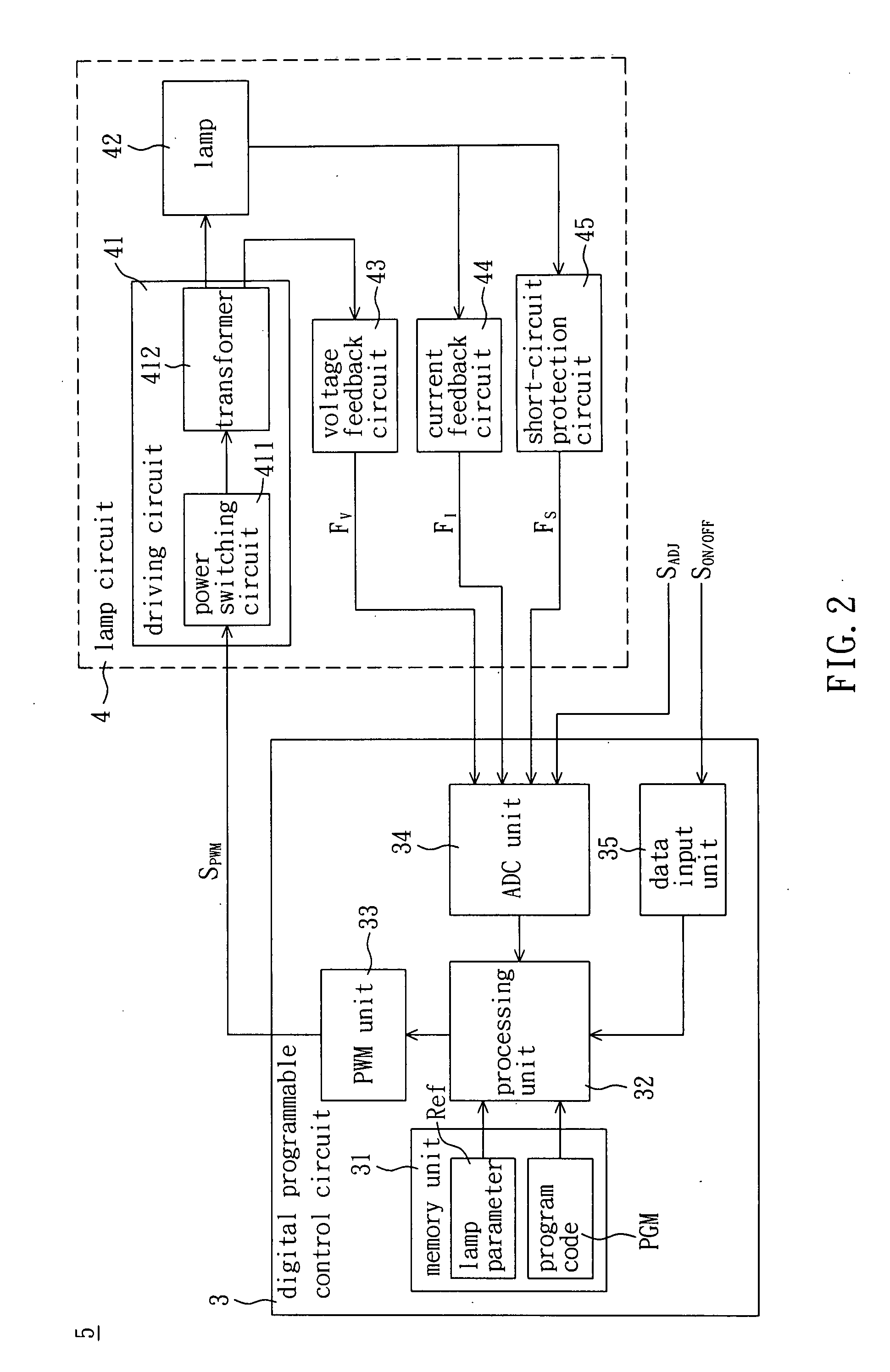 Backlight module and digital programmable control circuit thereof