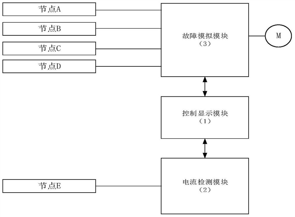 A method for detecting the effectiveness of the protection function for abnormal power failure of the stator of the crane motor