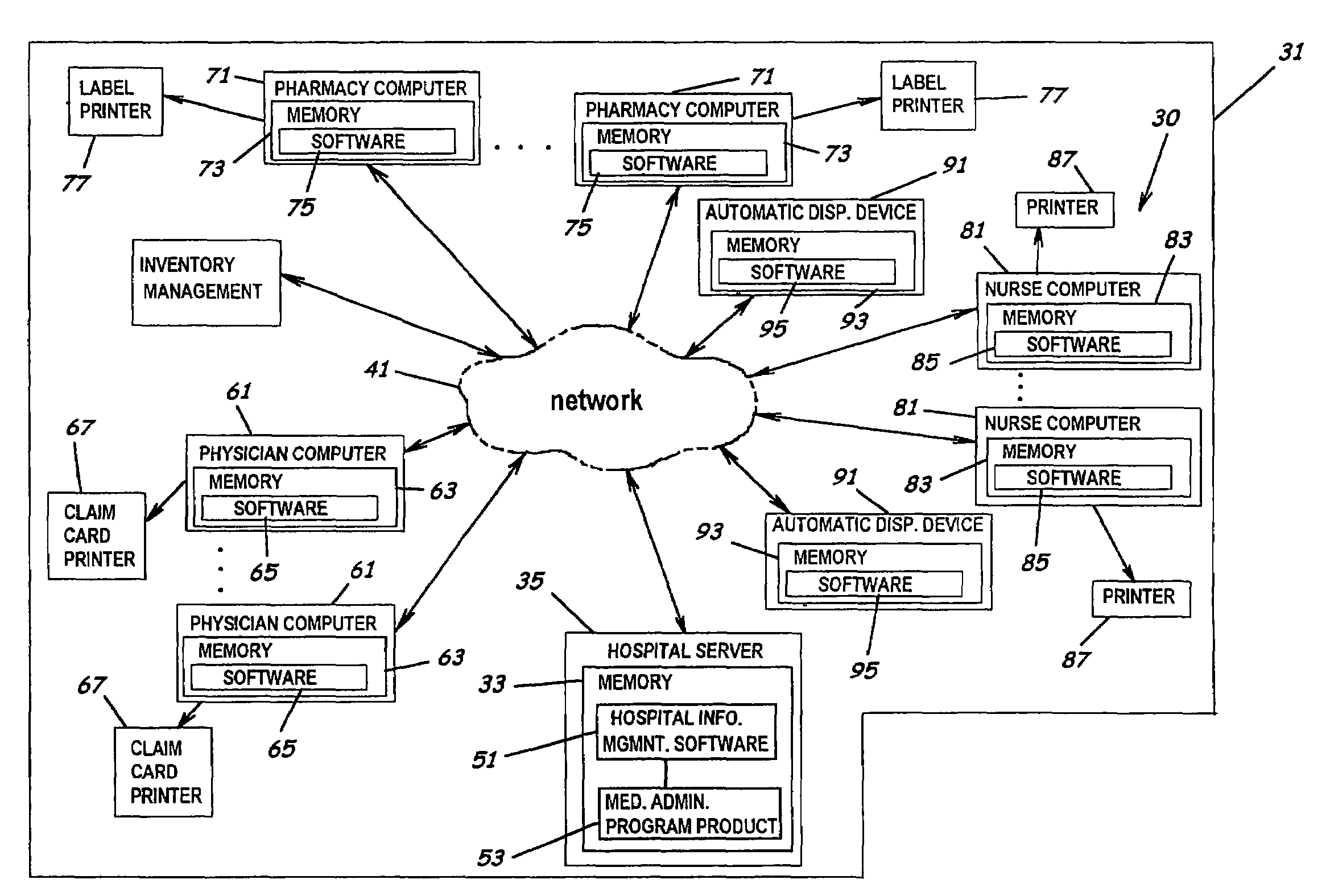 System and software of enhanced pharmacy services and related methods