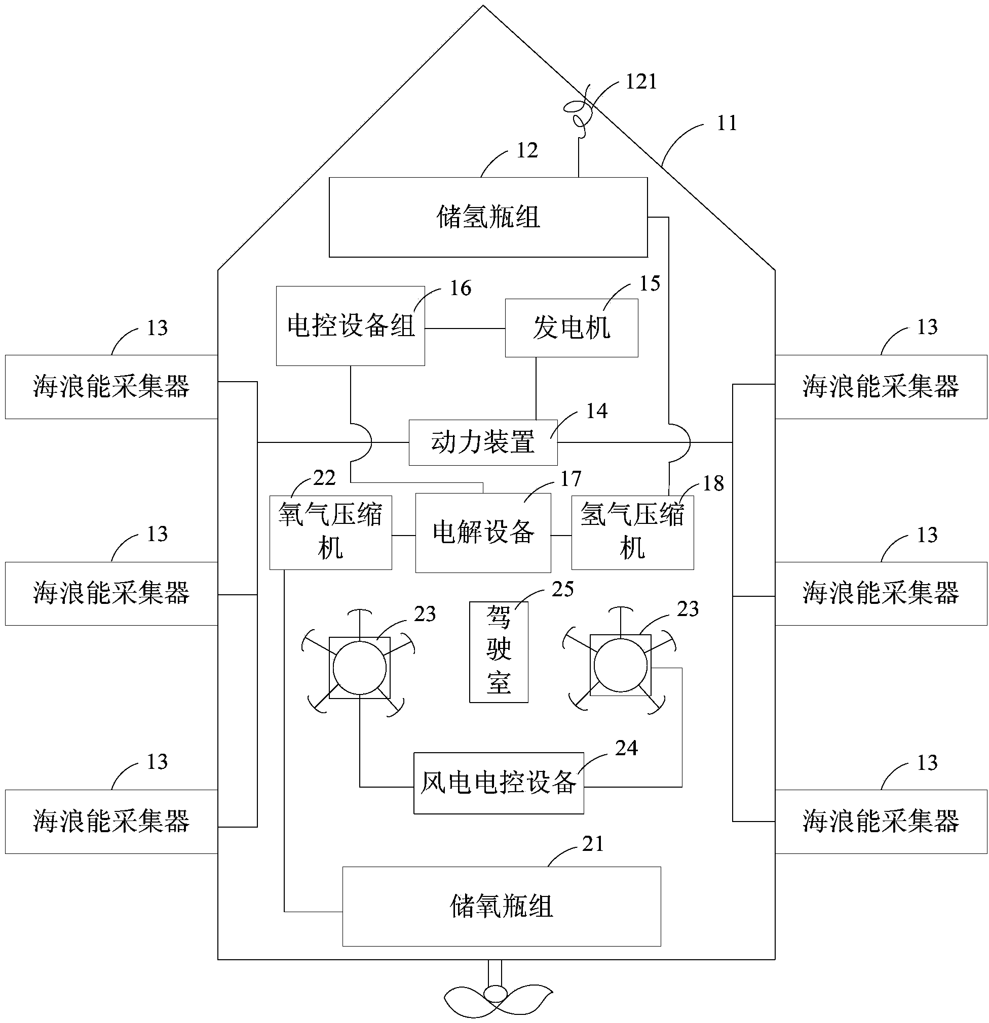 Wave power generation ship