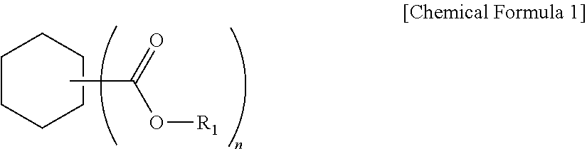 Plasticizer composition comprising cyclohexane polyester-based substance and resin composition comprising the same