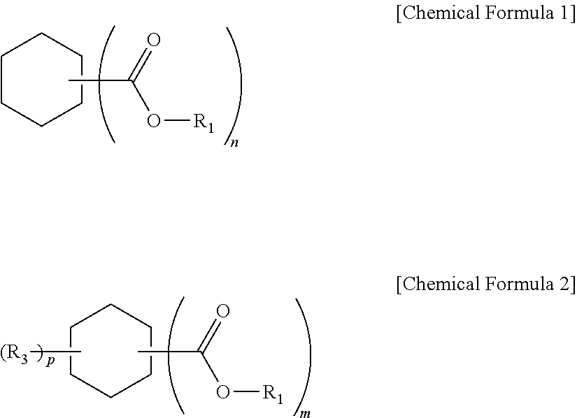 Plasticizer composition comprising cyclohexane polyester-based substance and resin composition comprising the same