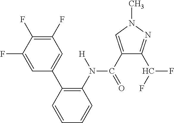 Fungicidal combinations