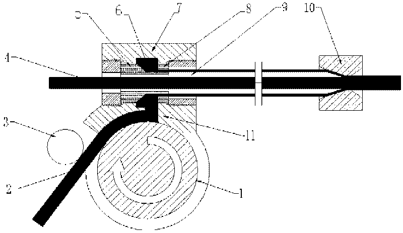 Four-channel tapered die forming vertical continuous extrusion cladding method and equipment