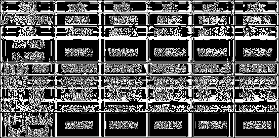 A functional dairy cow feed additive for preventing recessive mastitis and reducing the number of somatic cells in dairy cows