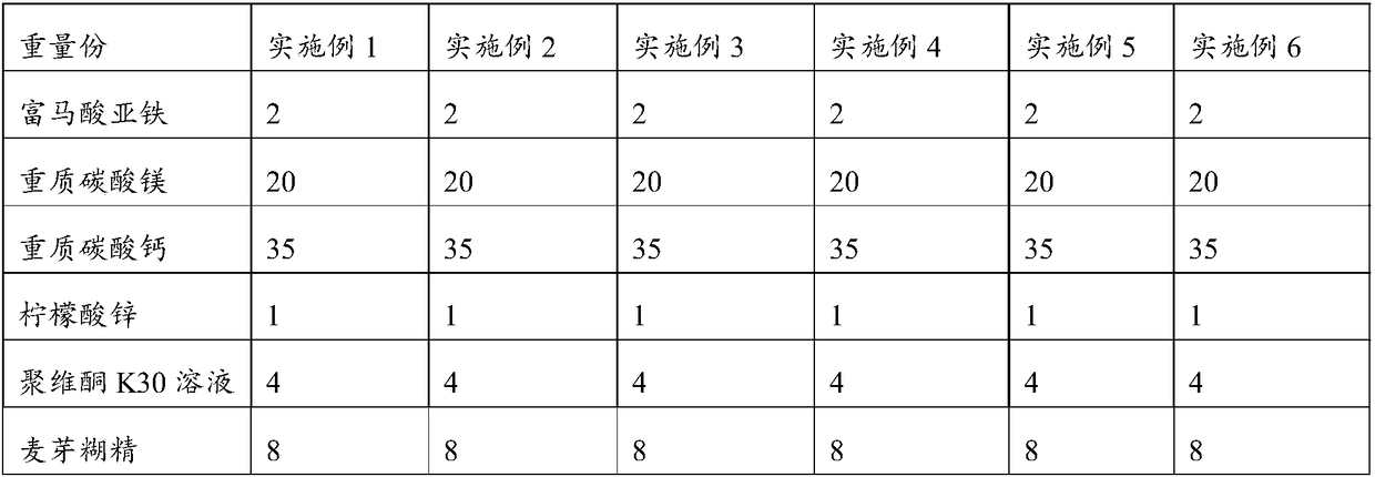 Vitamin mineral matter tablet, and preparation method thereof