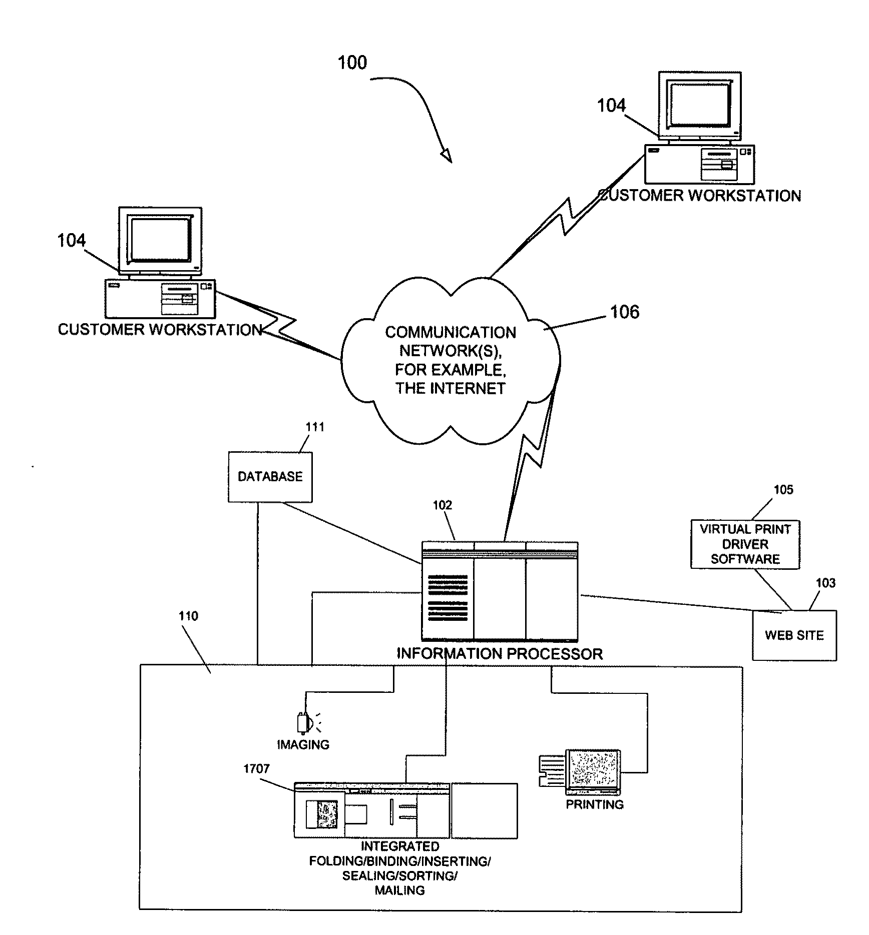 System and method for certifying and authenticating correspondence (II)