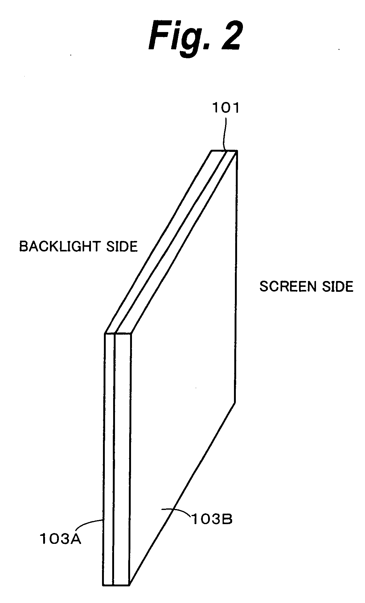 Liquid crystal display and backlight adjusting method