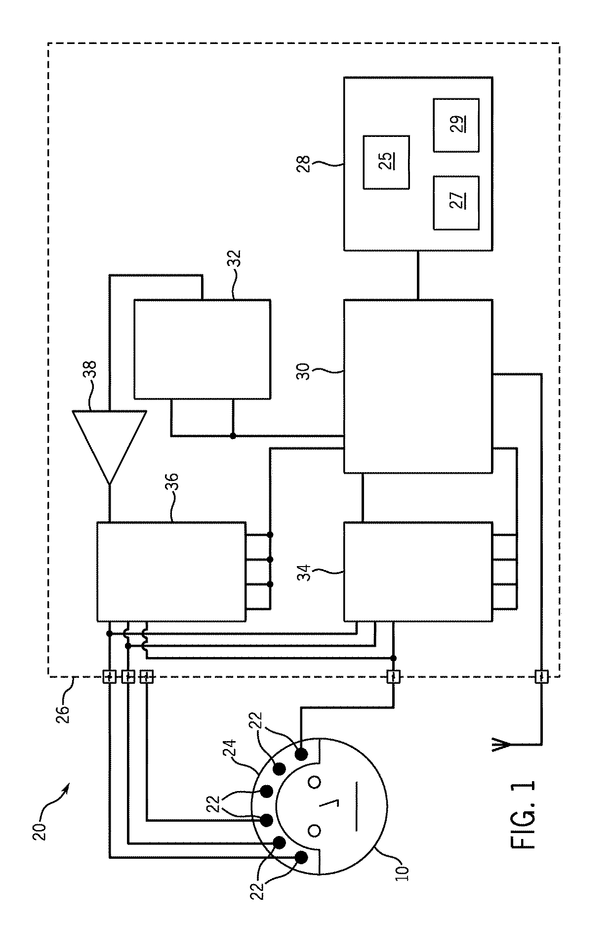 System and method for electrical impedance spectroscopy