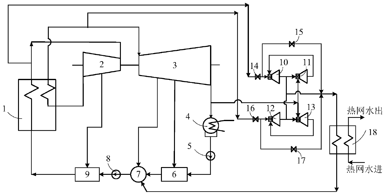 An energy-saving thermoelectric decoupling system and its operating method