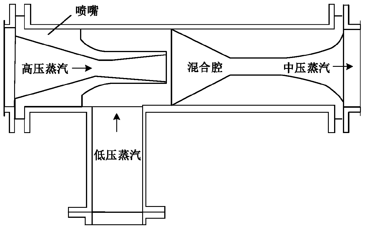 An energy-saving thermoelectric decoupling system and its operating method