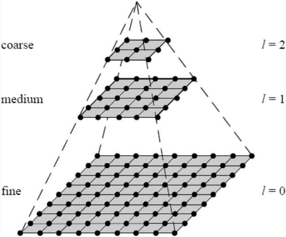 Optimizing and haze removing processing method for images photographed by unmanned aerial vehicles