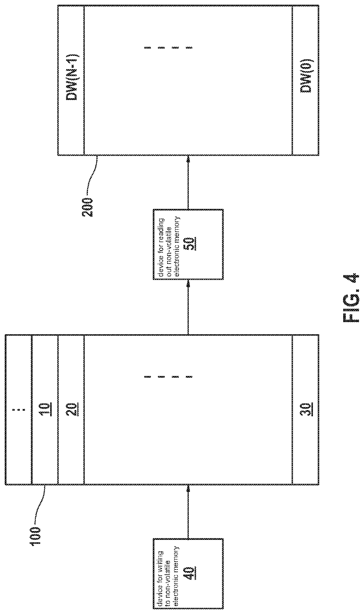 Method for writing to and reading out a non-volatile electronic memory