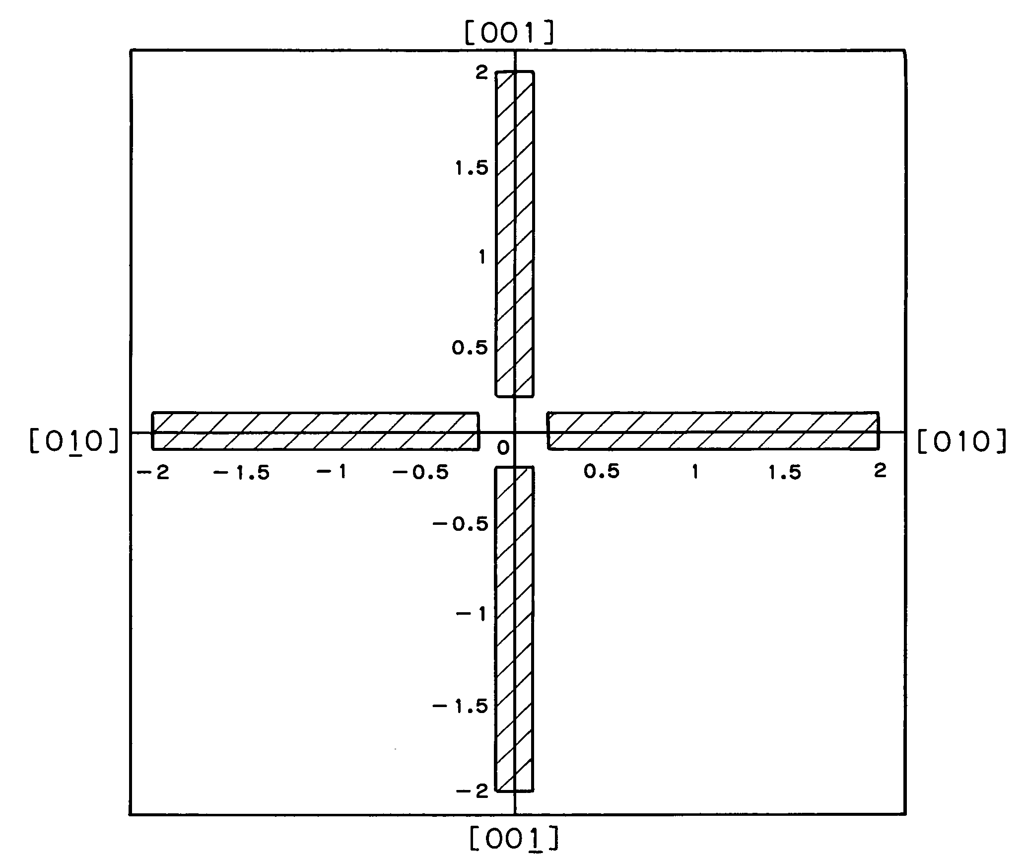 Epitaxial wafer and method for manufacturing method