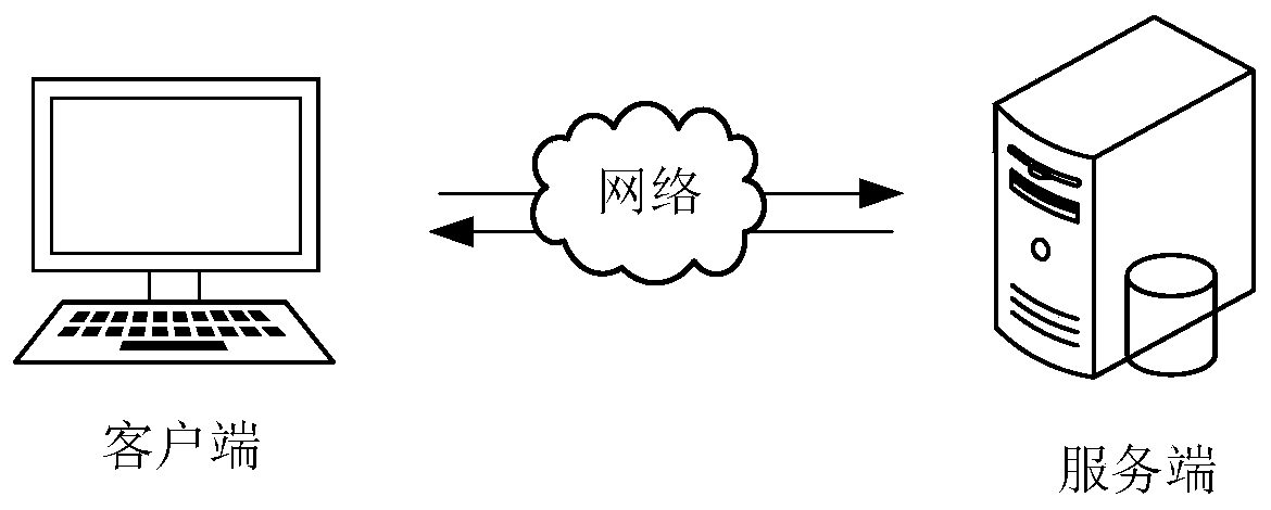 Instant messaging information processing method, instant messaging information processing device, computer equipment and storage medium