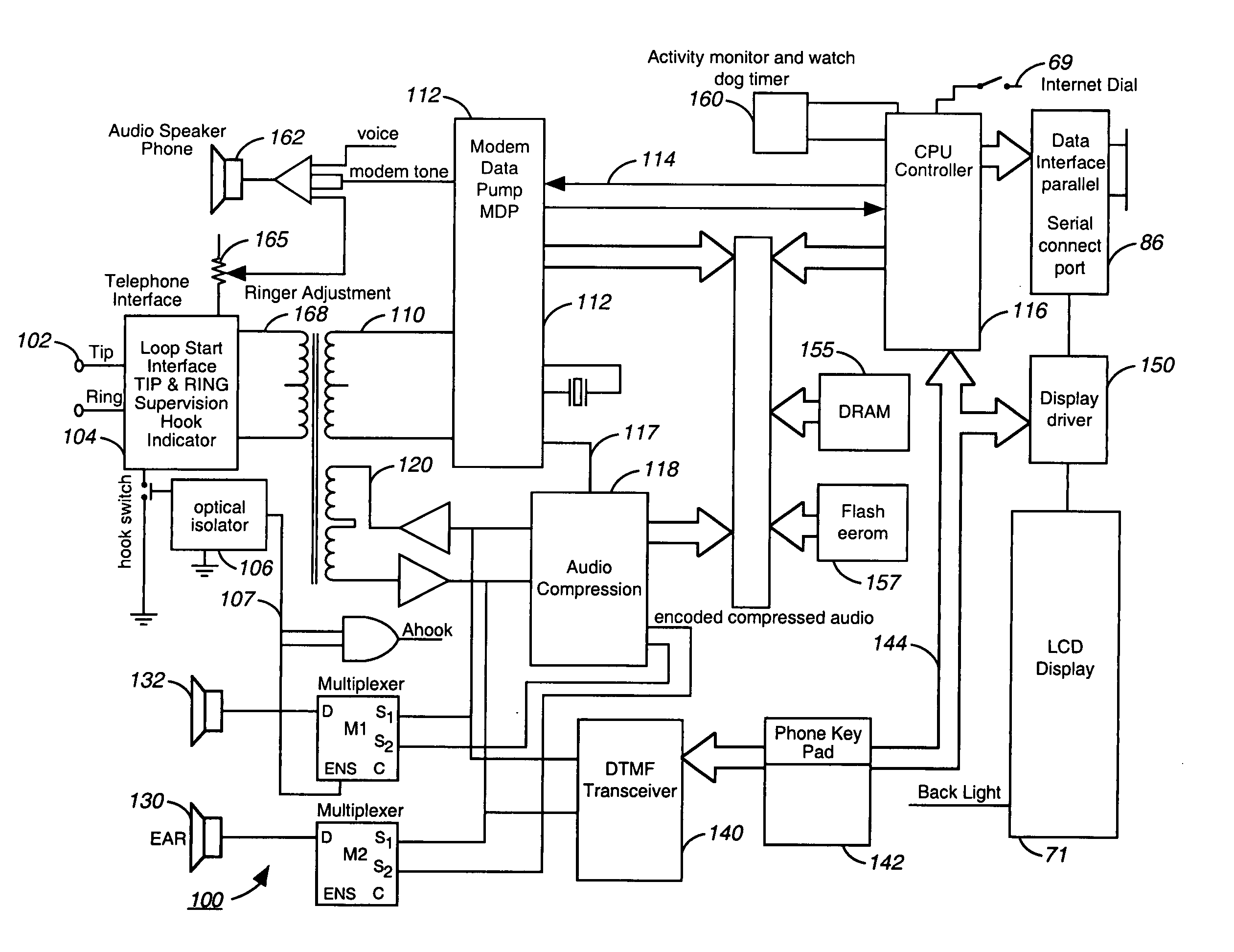 Internet phone system and directory search engine using same