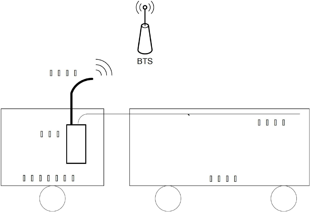 Global system for mobile communication (GSM) frequency deviation estimation method and system