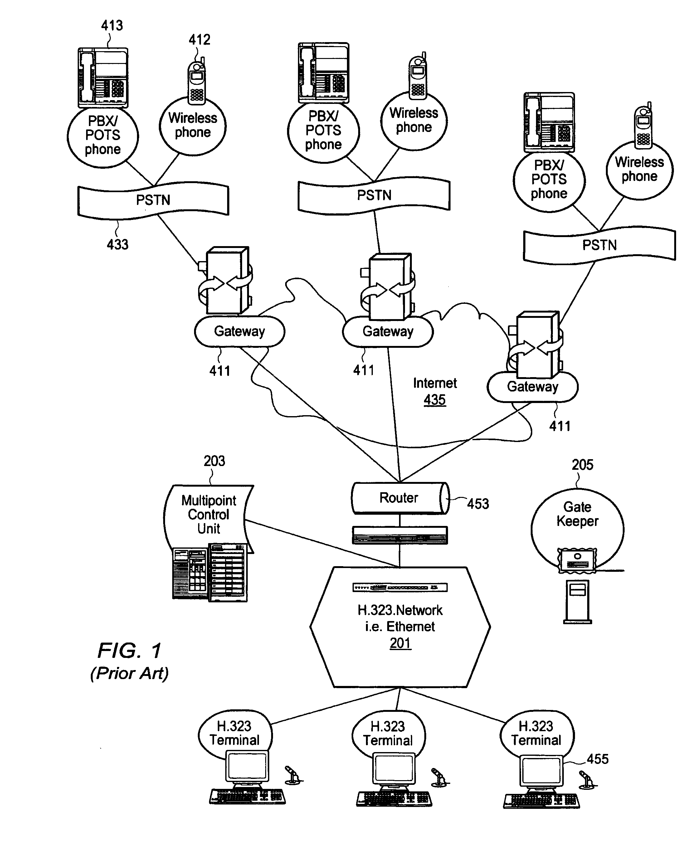 Media Based Collaboration Using Mixed-Mode PSTN and Internet Networks