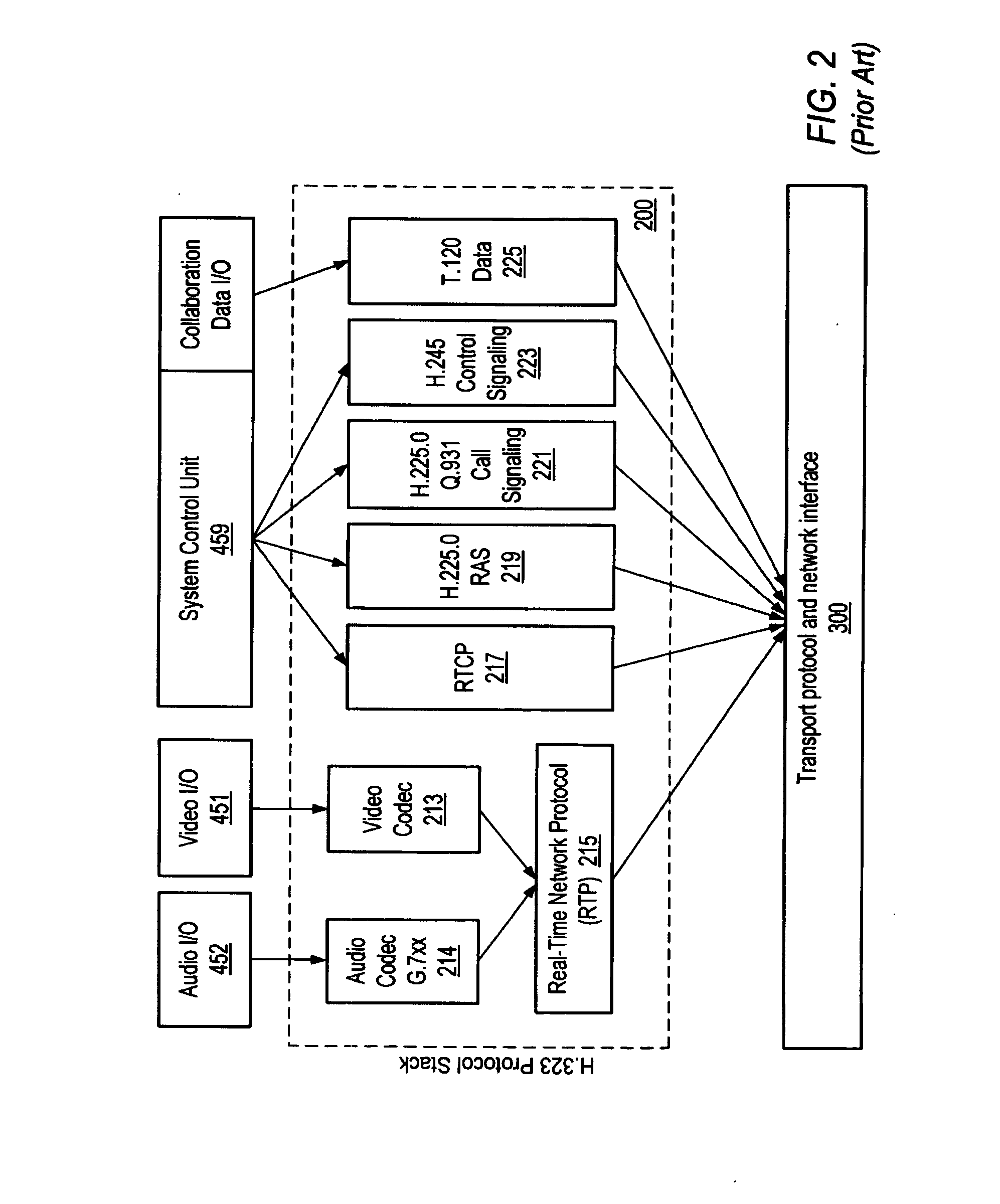 Media Based Collaboration Using Mixed-Mode PSTN and Internet Networks