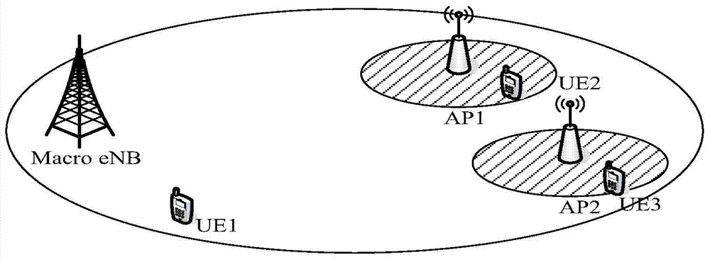 WLAN access point position determination method, user equipment and network side equipment