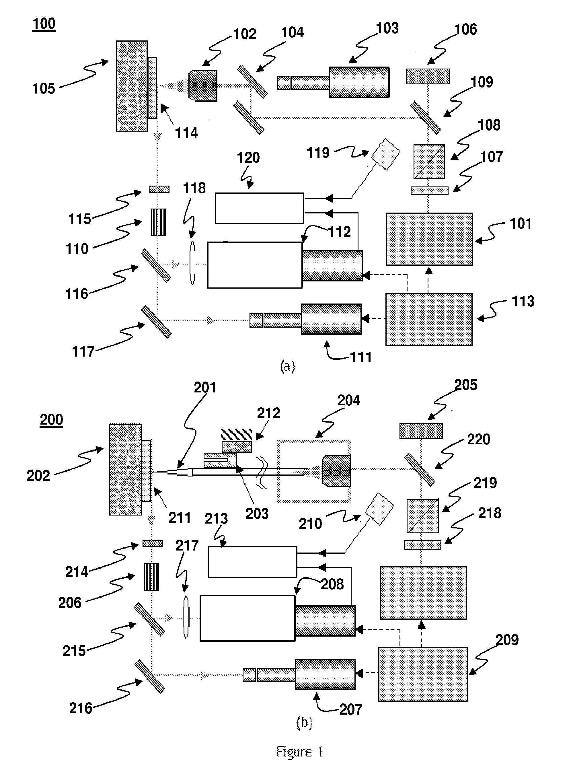 High-Resolution Laser Induced Breakdown Spectroscopy Devices and Methods