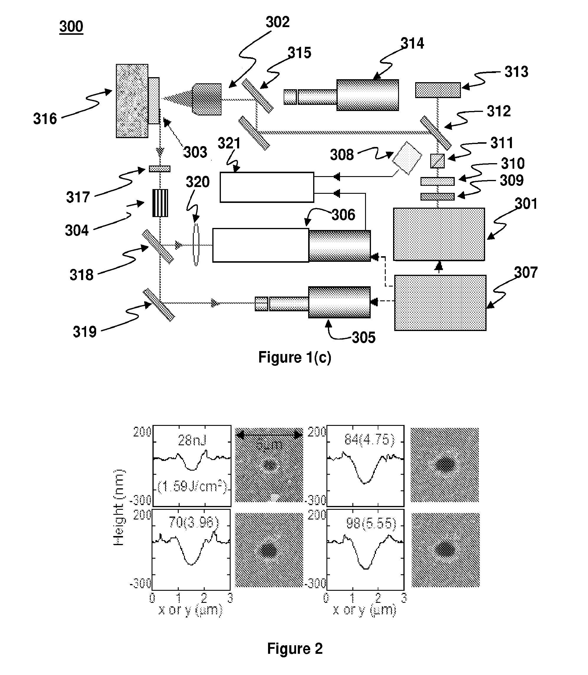 High-Resolution Laser Induced Breakdown Spectroscopy Devices and Methods