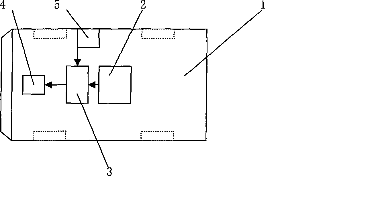 Fast automatic measurement method for road structural parameter and its implementing apparatus