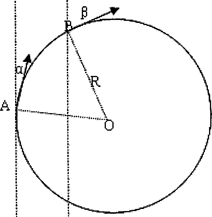 Fast automatic measurement method for road structural parameter and its implementing apparatus