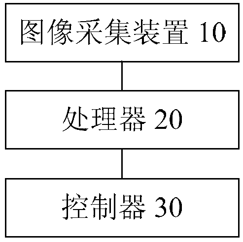 Electric heater and control method, device and system thereof