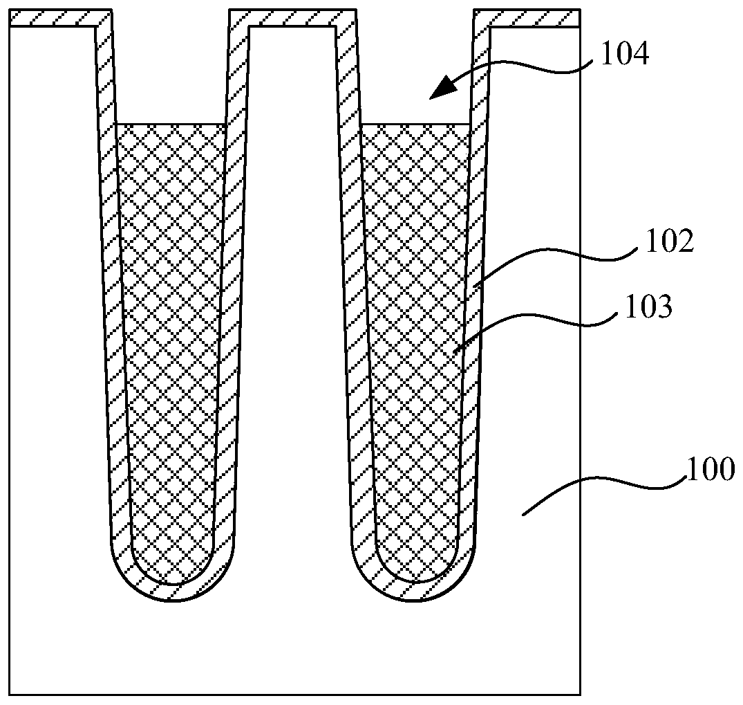 Semiconductor device and manufacturing method thereof