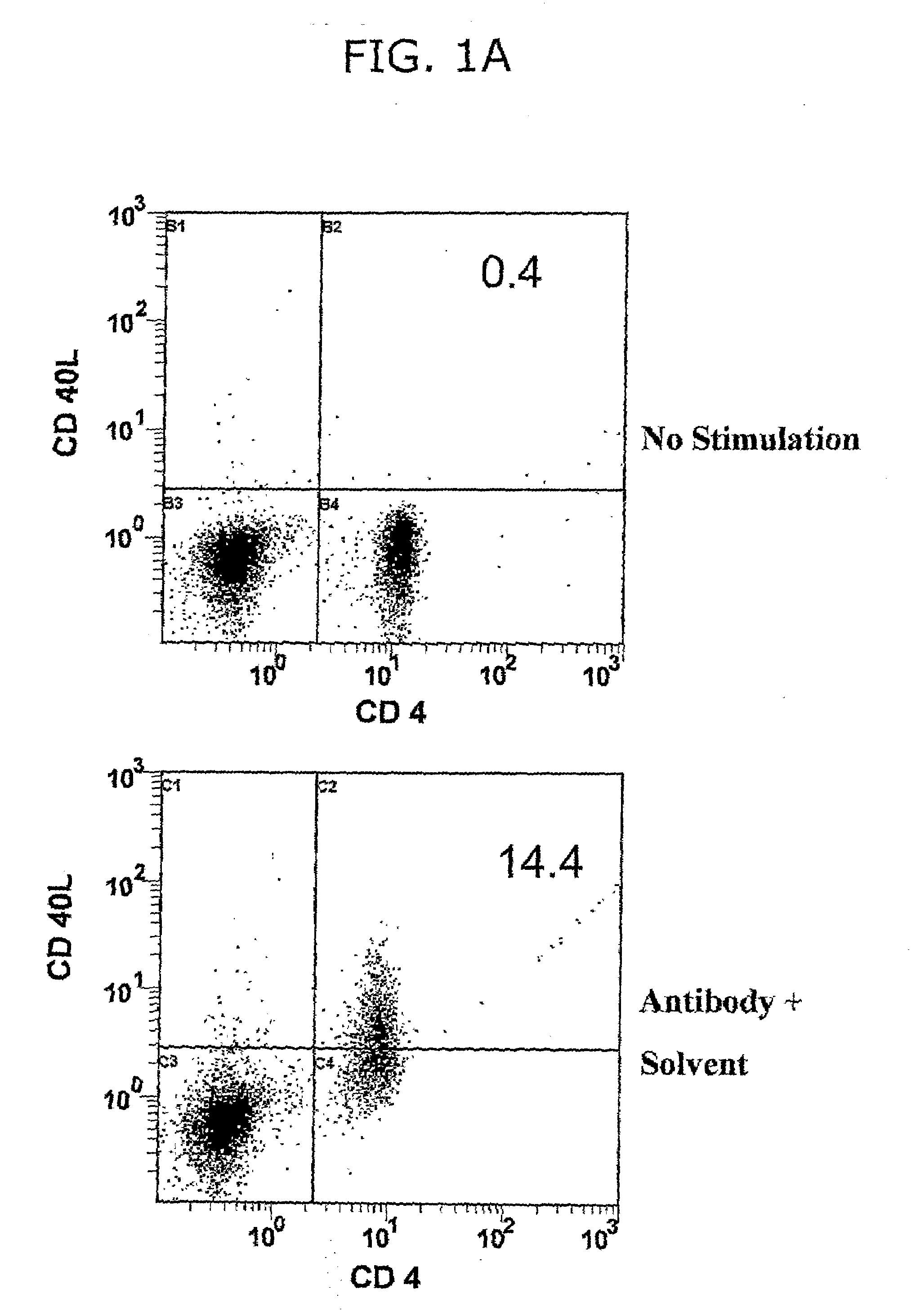 Immunosuppressive agent and Anti-tumor agent comprising heterocyclic compound as active ingredient