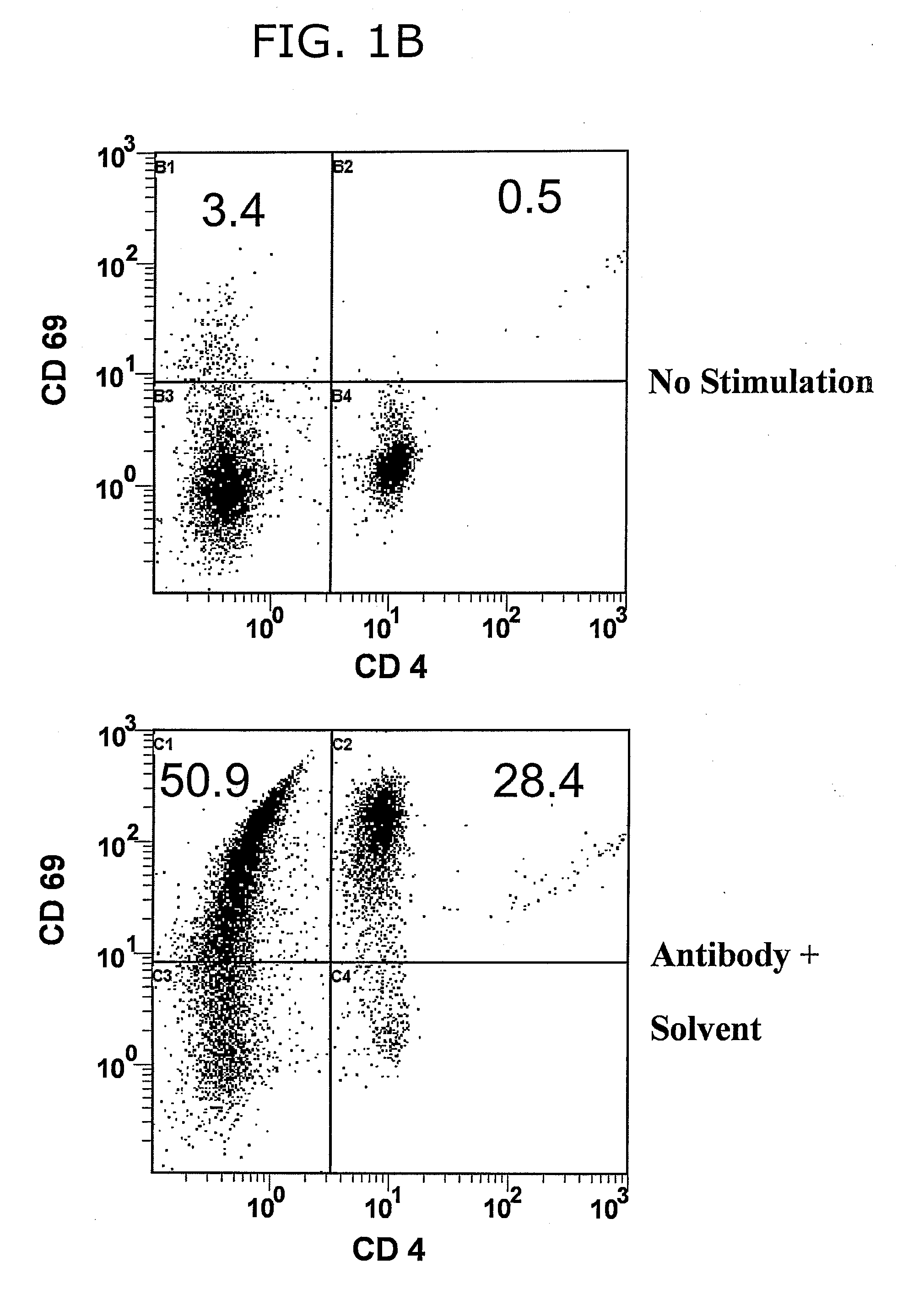 Immunosuppressive agent and Anti-tumor agent comprising heterocyclic compound as active ingredient