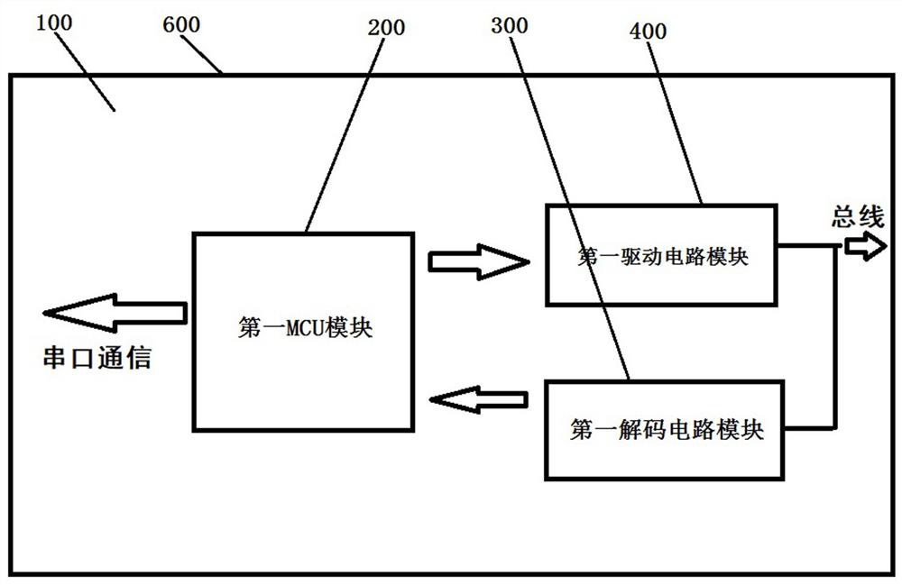 Bus master controller, bus communication power supply system and communication power supply method