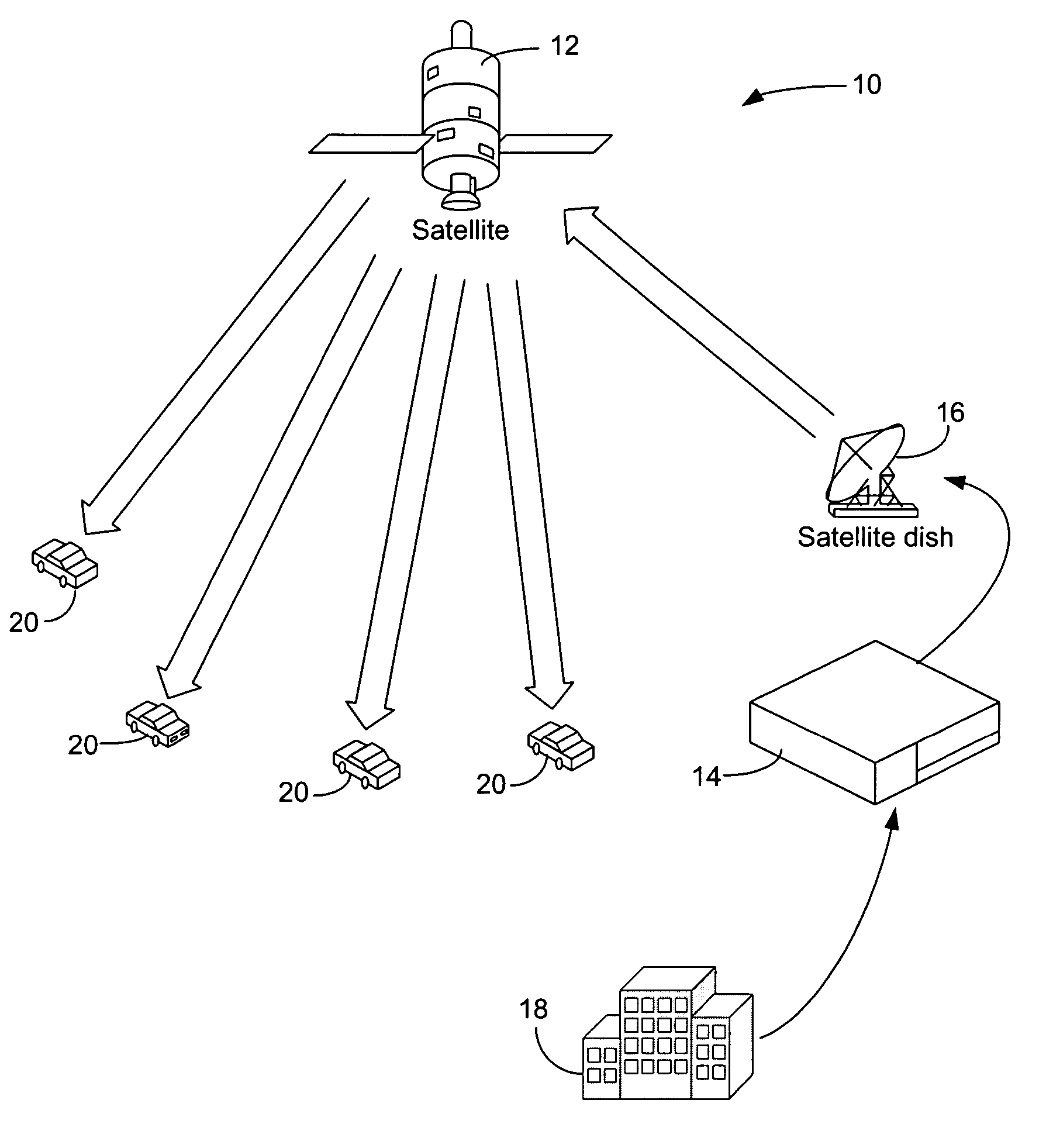 Method and system of utilizing satellites to transmit traffic congestion information to vehicles