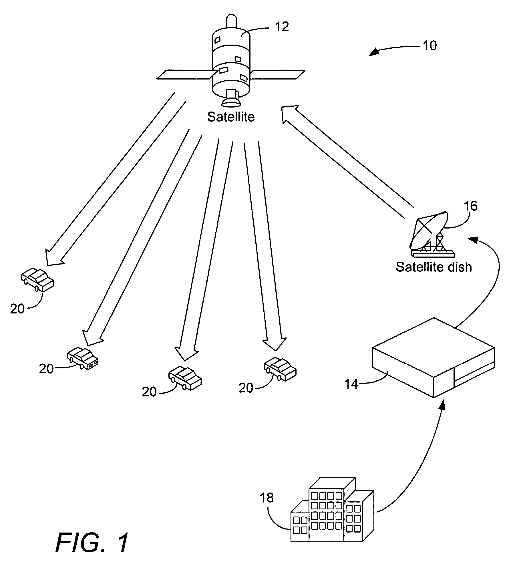 Method and system of utilizing satellites to transmit traffic congestion information to vehicles