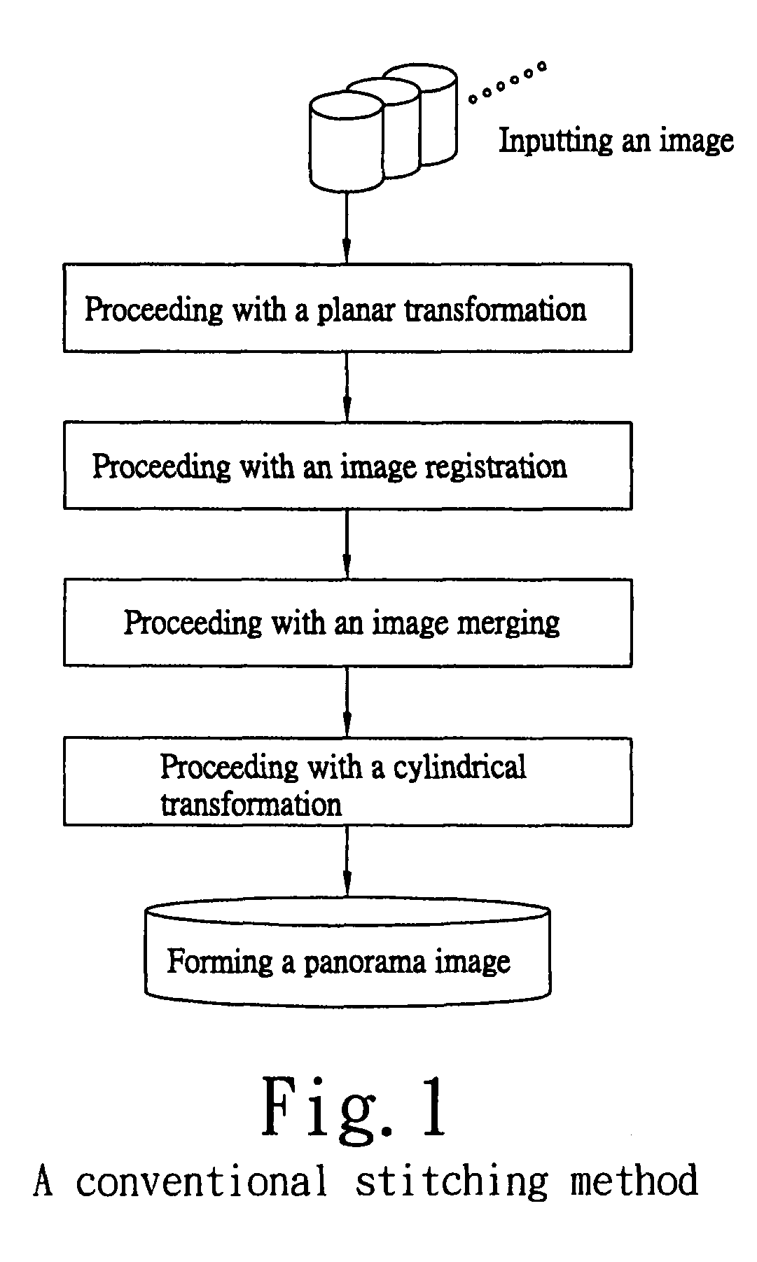 Optimized video stitching method