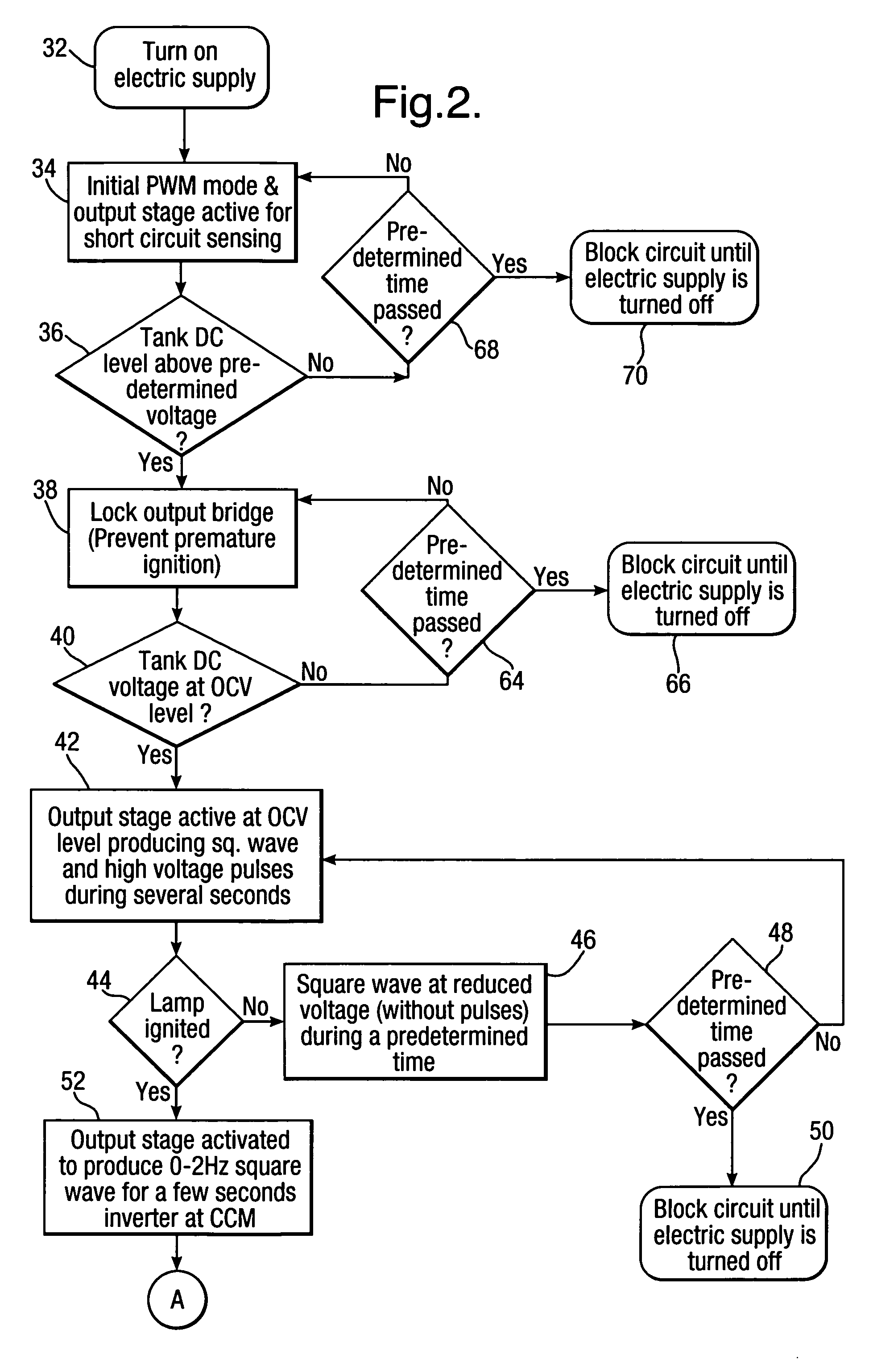 Process for operating a discharge lamp