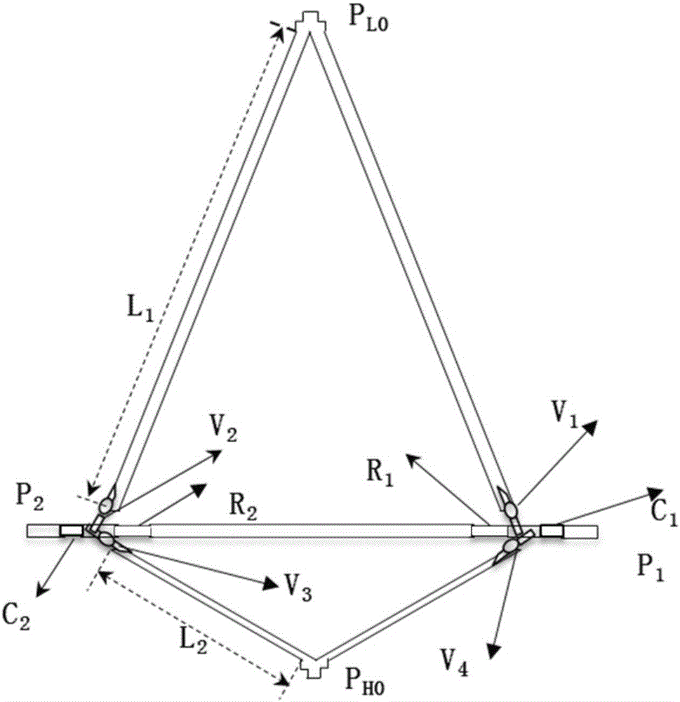 Dual-band allocation combination apparatus